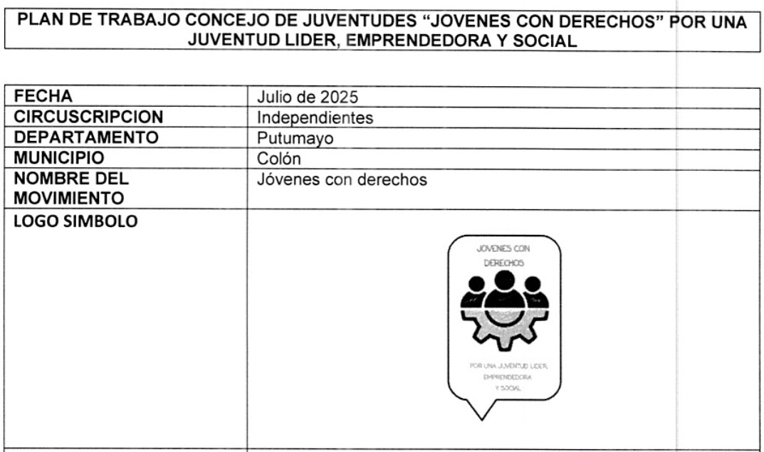 «Jóvenes con Derechos» propone Liderazco Emprendedor y Social para Colón – Putumayo